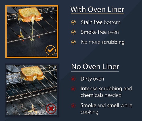  Nonstick Oven Liner 