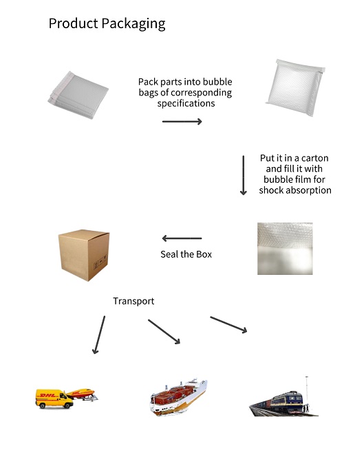 Prototype CNC-frees-printplaat