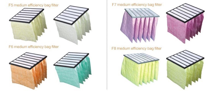 Aluminum Frame Efficiency Filter