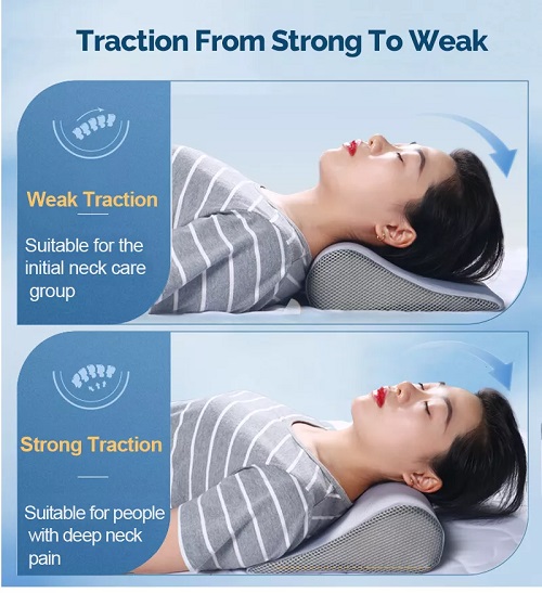 Occipital Release Tool Cervical Traction for Neck and Shoulder Pain Chiropractic Foam Pillow