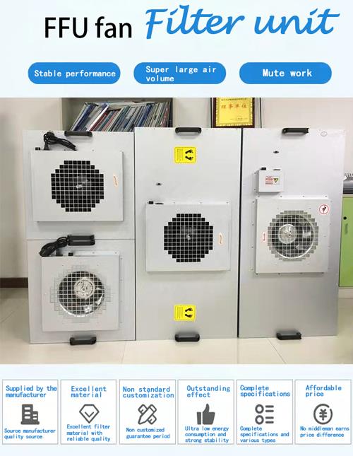 Best Air Purifier For Hvac System