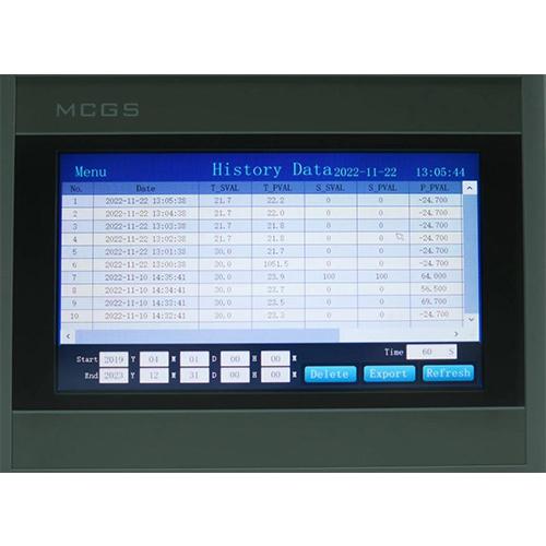 PTGFH-T7101 High Pressure Reactor Controller