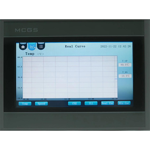 PTAH-T7106-T CO₂ Temp Concentration Humi Controller