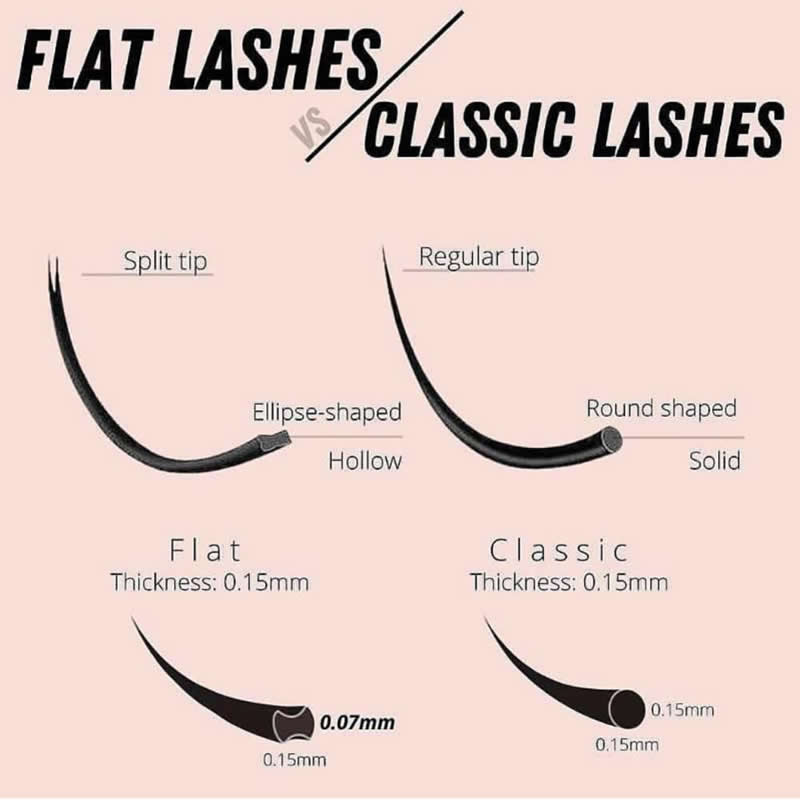 How do I remove eyelash extensions at home