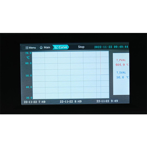 PRHP-T1006-T Incubator Programmable Temperature Controller