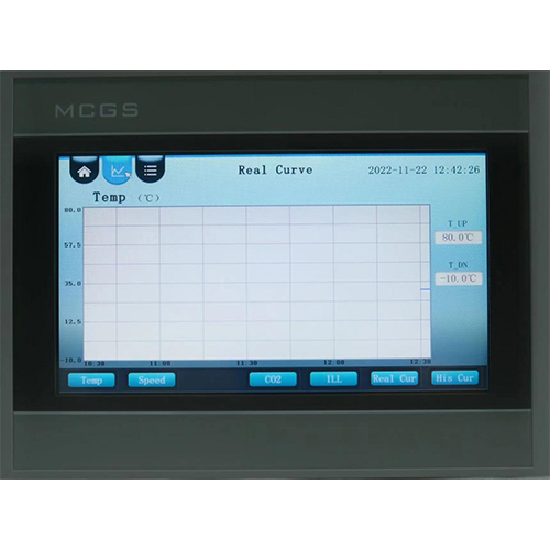 PTAH-T7206-T CO₂ Temperature speed illumination Controller