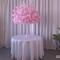 4ft Pink Artificial Cherry Blossom Tree wedding centerpiece tree 