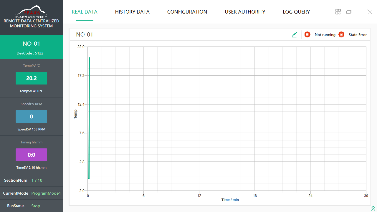 Intelligent Remote Monitoring Software Operation Guide