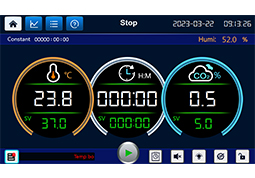 Triple-gas Incubator Controller