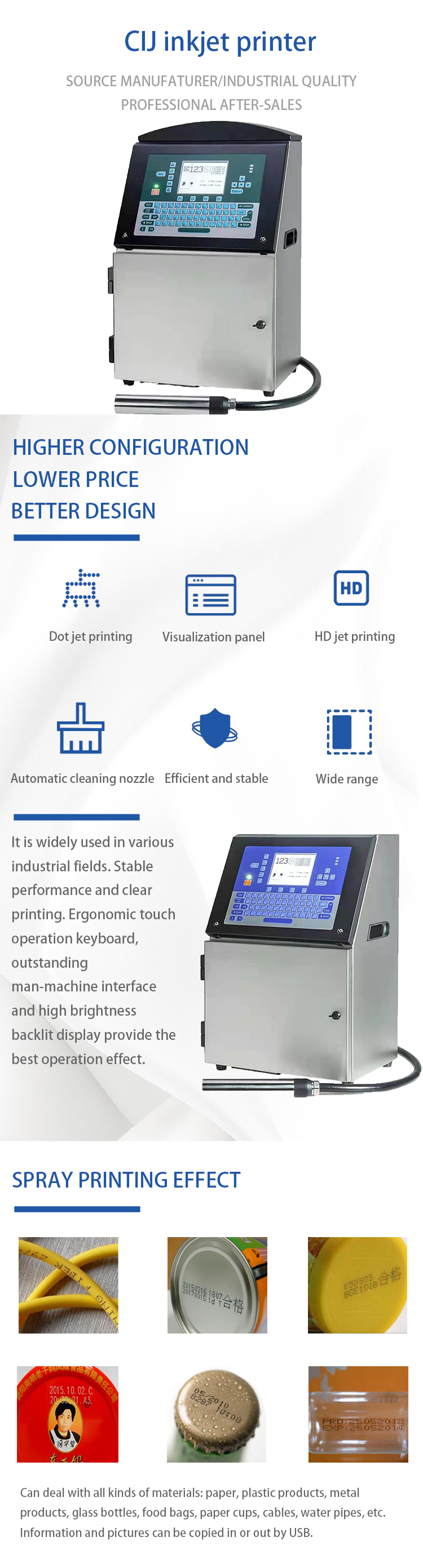 Wire And Cable CIJ Printer