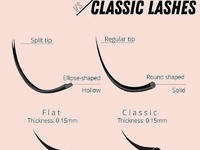 What is Wispy Hybrid Lash Extensions? All you want to know