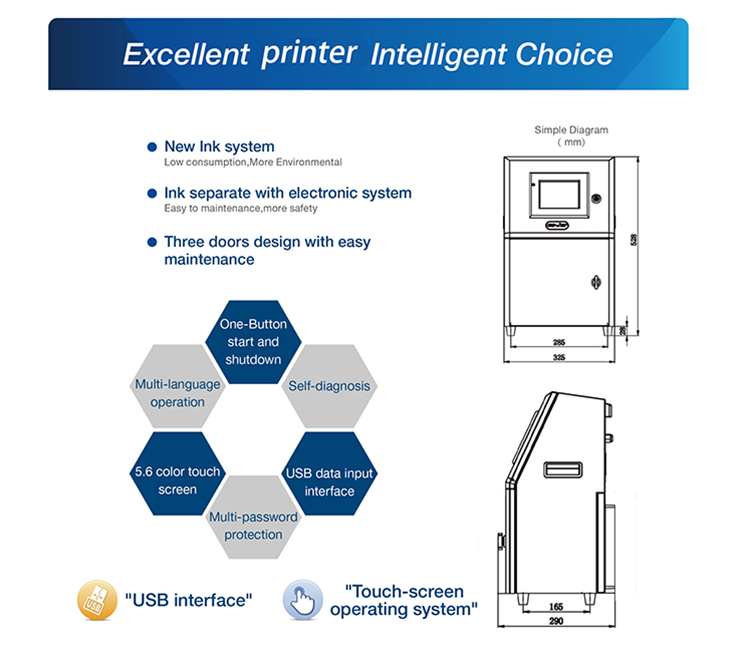 High Speed CIJ Printer For Cable Industry