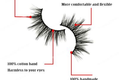 What are Eyelash extensions? Optimization you want to know about