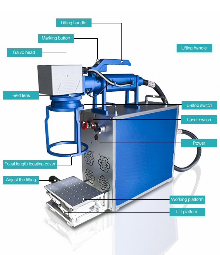 Portable Handheld Laser Marking Machine