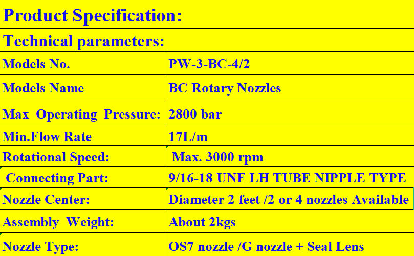 40kpsi Water blasting BC Self-Rotating Surface Cleaning Tool