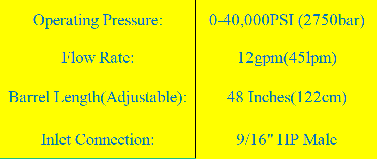  40000psi Pressura aqua uredine emundationem machinae partes 40K Manus Imperium Dump Style 