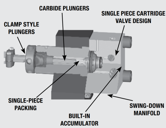  Vas piscinae aquae Jet machinae purgatio componentium 4240 Uni-Valve {0948990]{490910} </p>
 <p style=