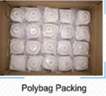 Deliver,Shipping And Serving of Hydro Drain Water Jet cleaning machine parts 4240 Seal packing