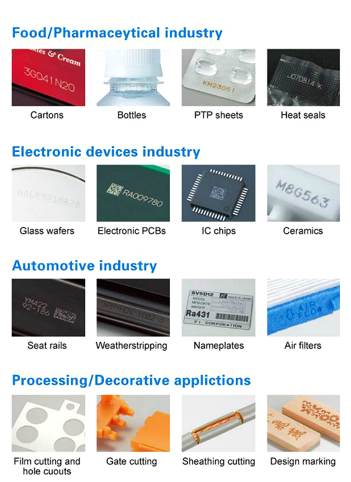 Portable Co2 Laser Marking Machine