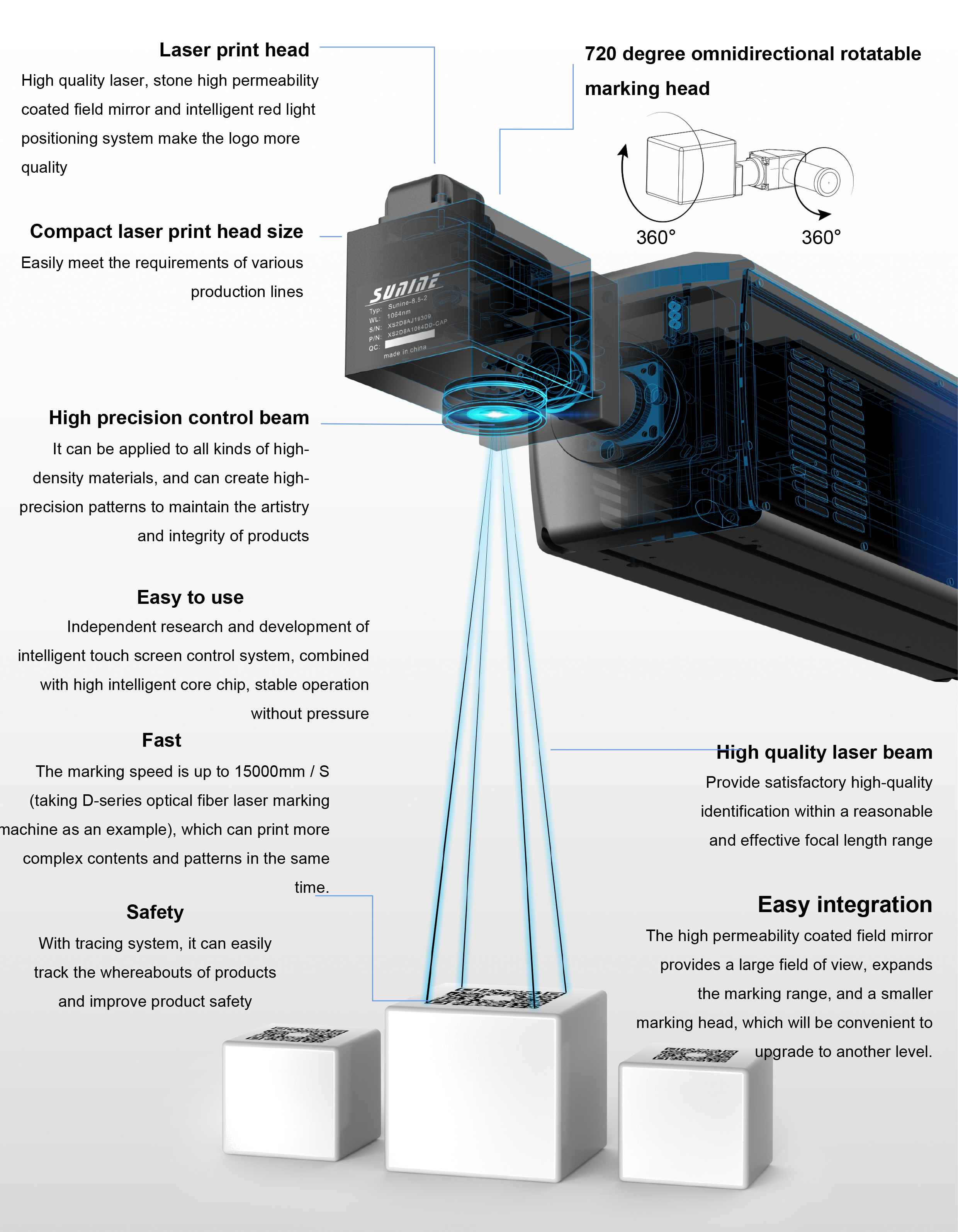 Co2 Galvo Laser Marking Machine