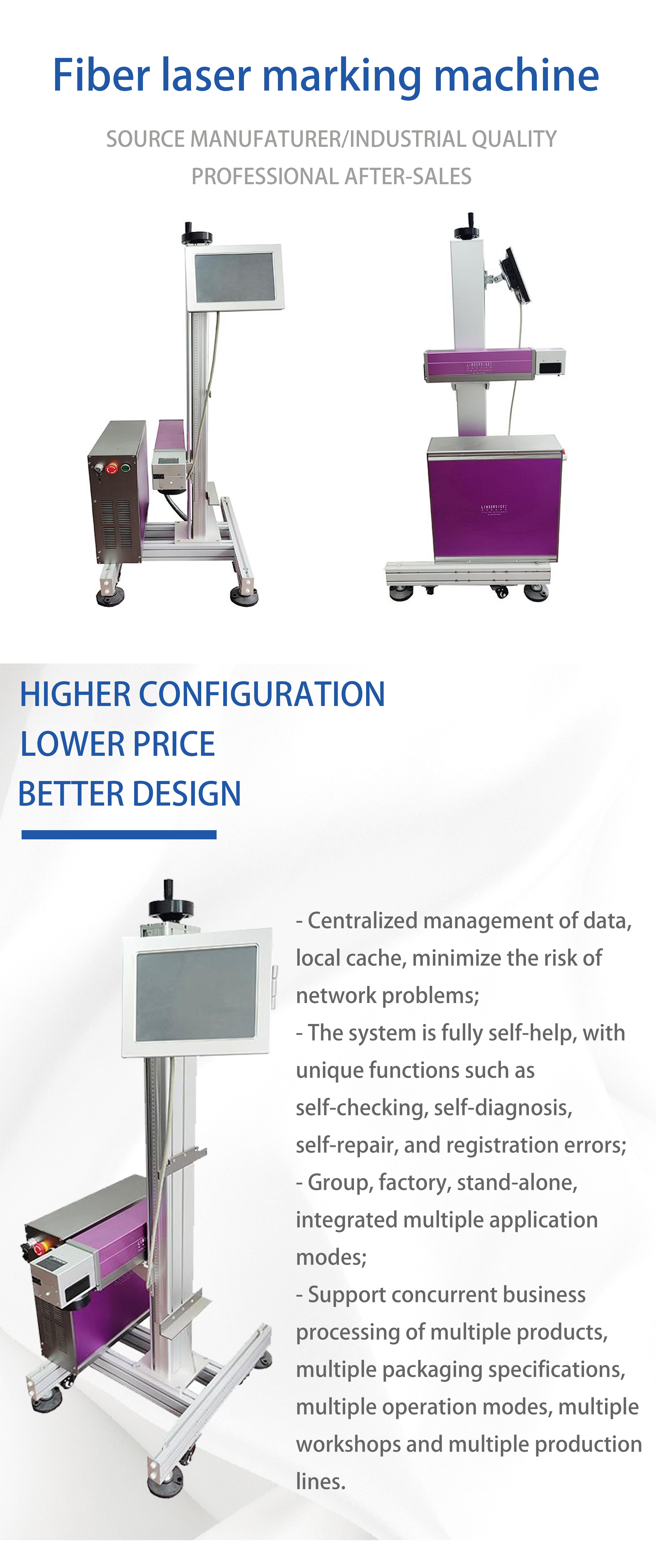 Raycus Fiber Laser Marking Machine