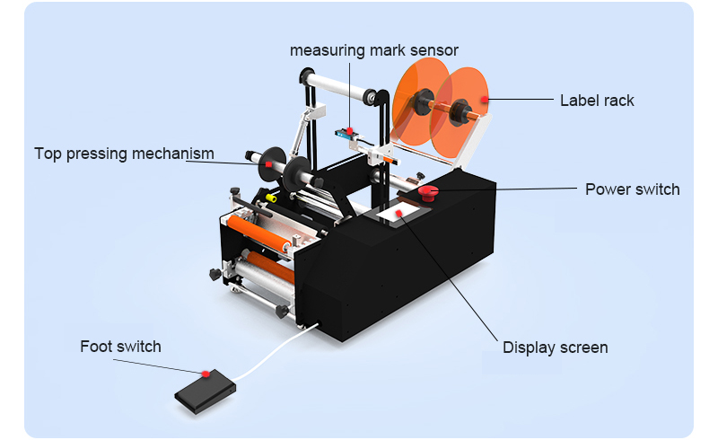 Round Bottle Labeling Machine