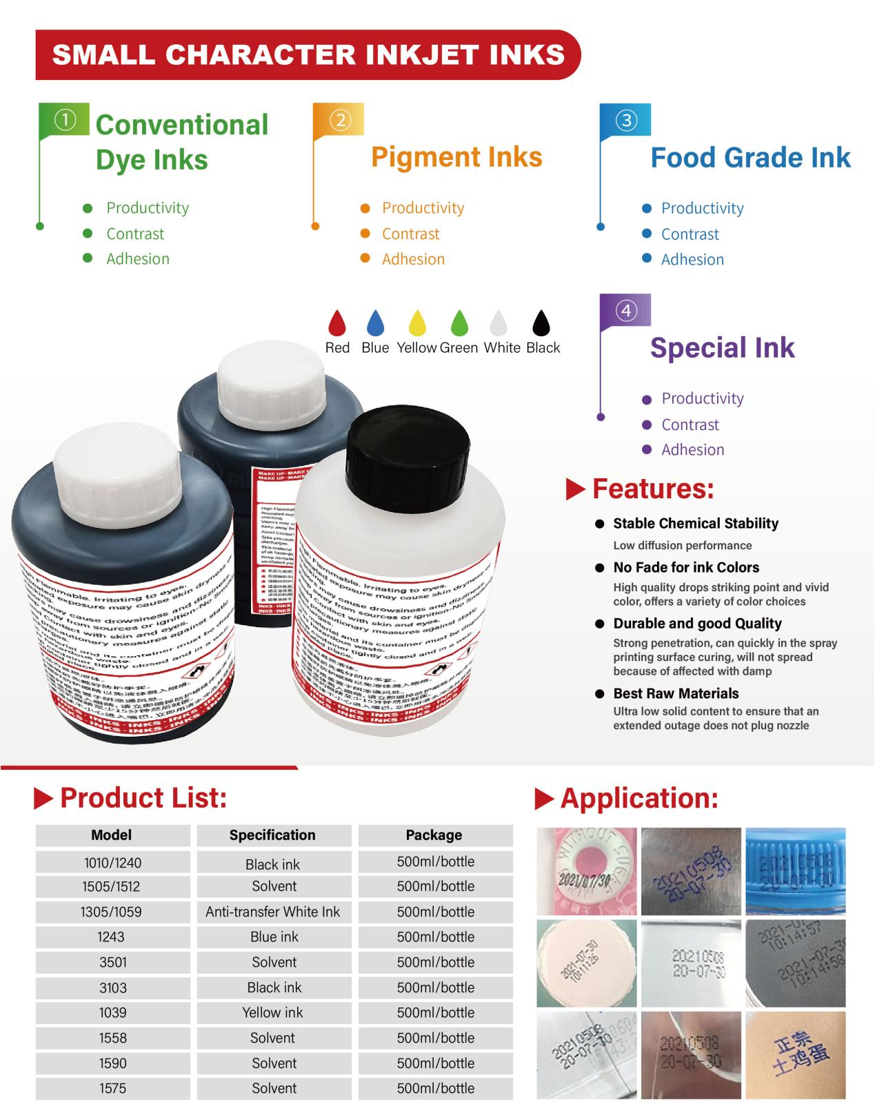  Fuasgladh eile airson Clò-bhualadair Linx Inkjet 