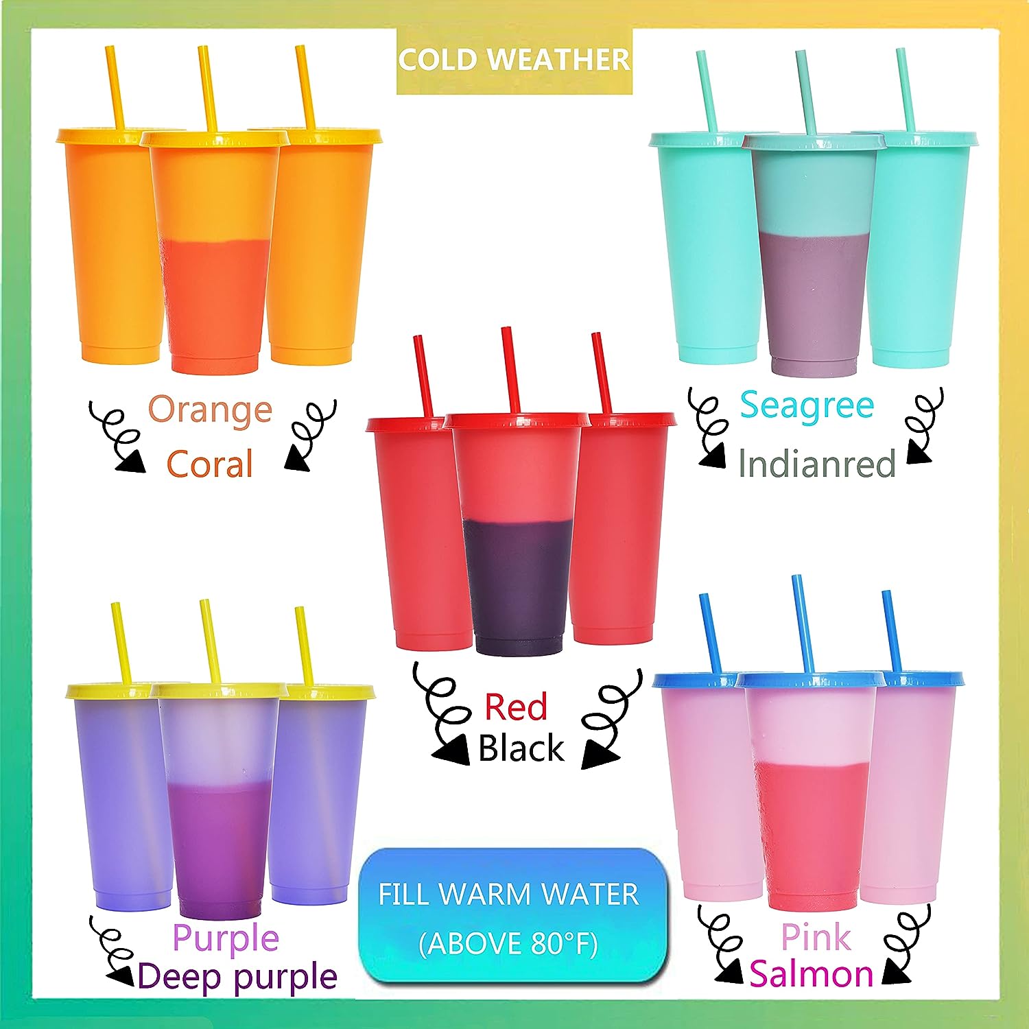 10pcs Color Changing Cups with Lids and Straws 24oz, Reusable