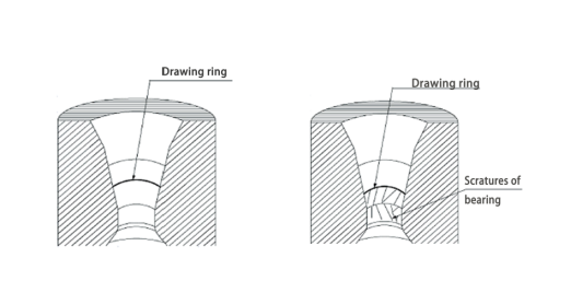 How to repair drawing die regularly