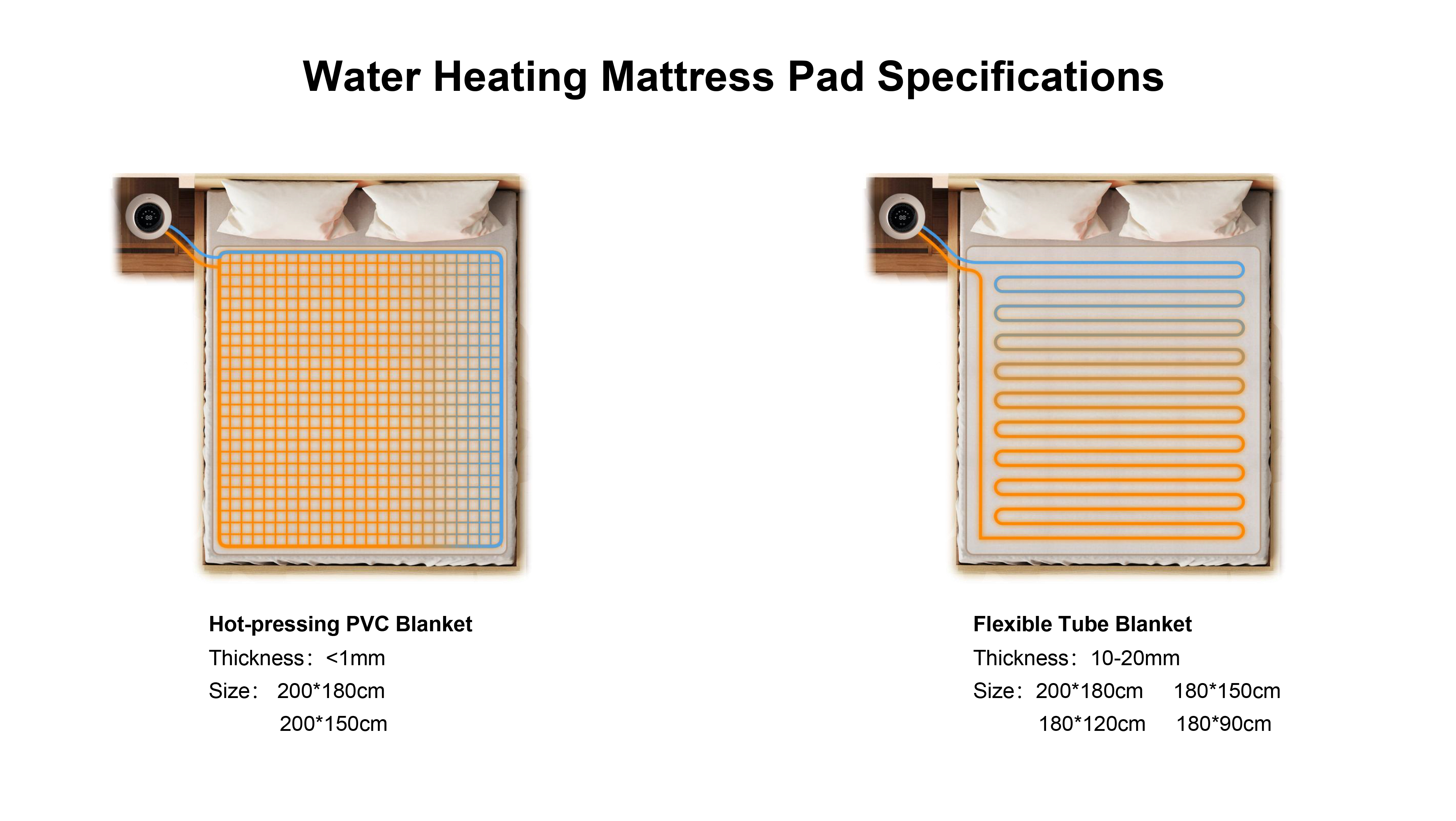  Konstant Temperatur Waasser Heizung Matratz Pad 