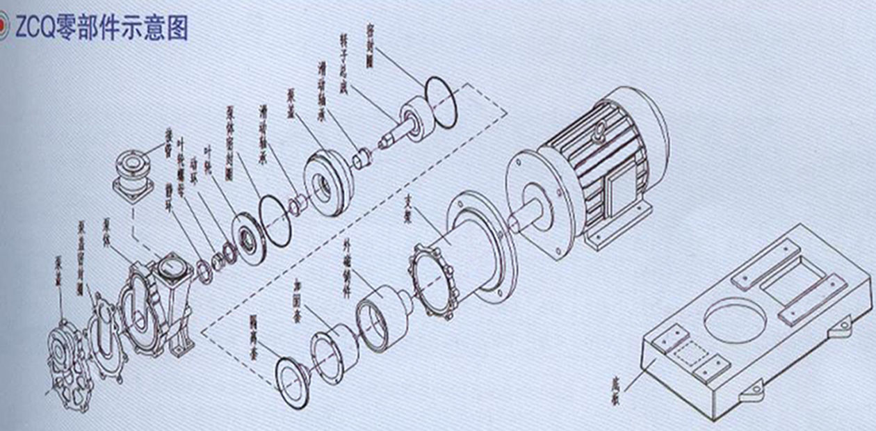 Magnetic Pump