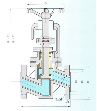 Fluoroplastic Ball Valve