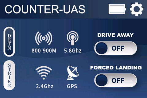  GNSS Disruption -drone-ase 