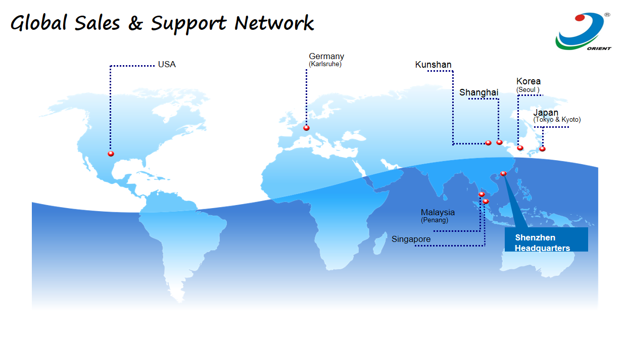 Global Sales & Support Network