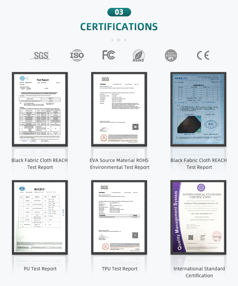 CERTIFICATIONS