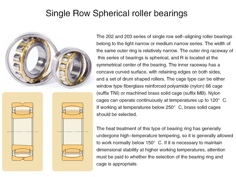 Single Reducer Row Spherical roller bearings