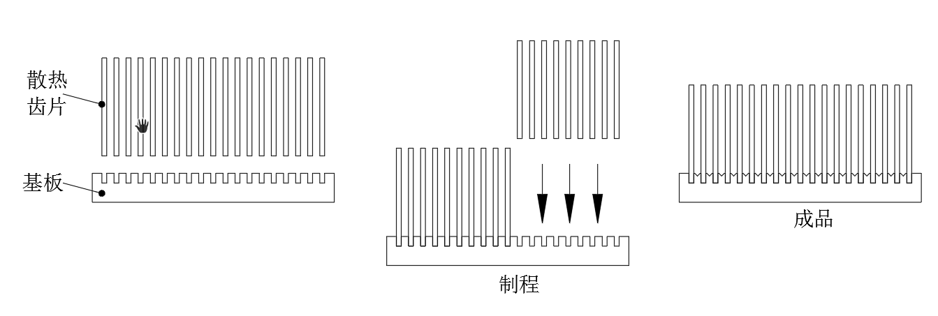 Variable frequency drive heatsink