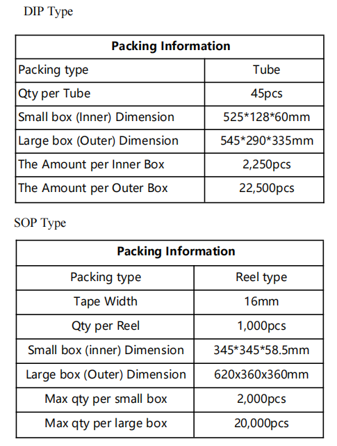 High-power thyristor optocoupler