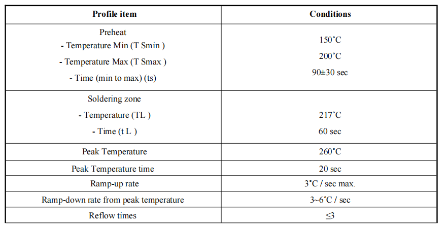 High-power thyristor optocoupler OR-X223-EN-V7