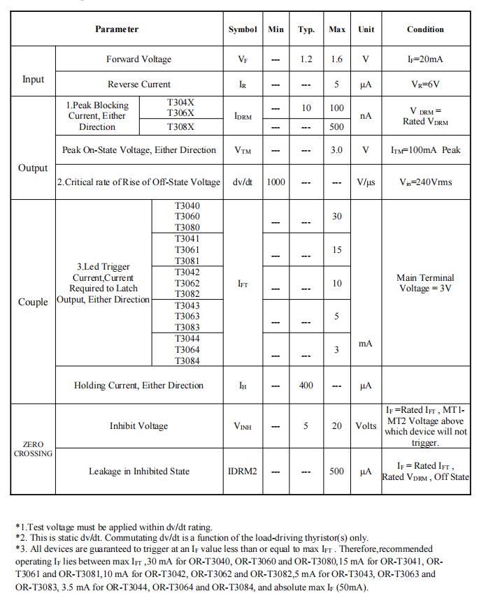 thyristor optocoupler