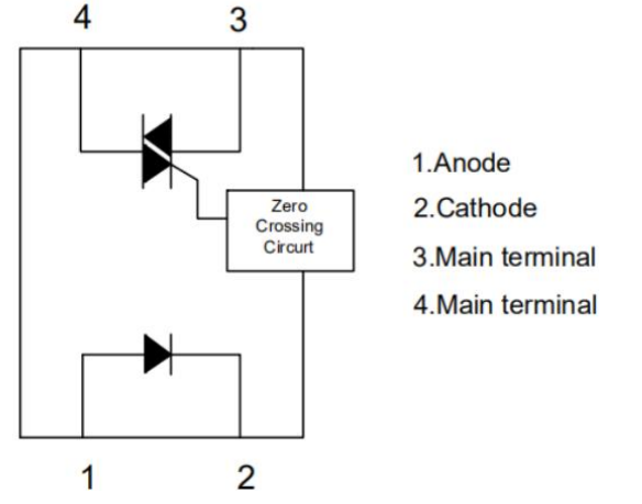 thyristor optocoupler