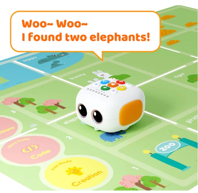 Robot programming kits for kids: A new trend in cultivating the next generation of innovators