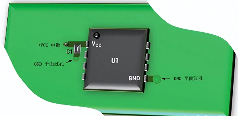 Summary of 9 hybrid PCB layout tips