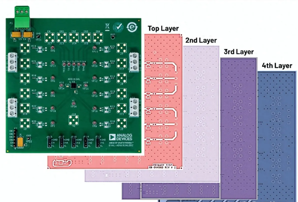 Summary of 9 hybrid PCB layout tips