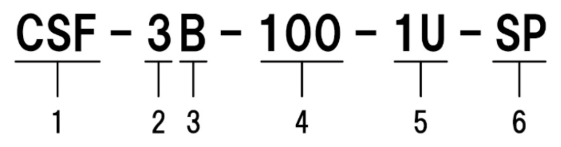  CSF சூப்பர்மினி தொடர் 