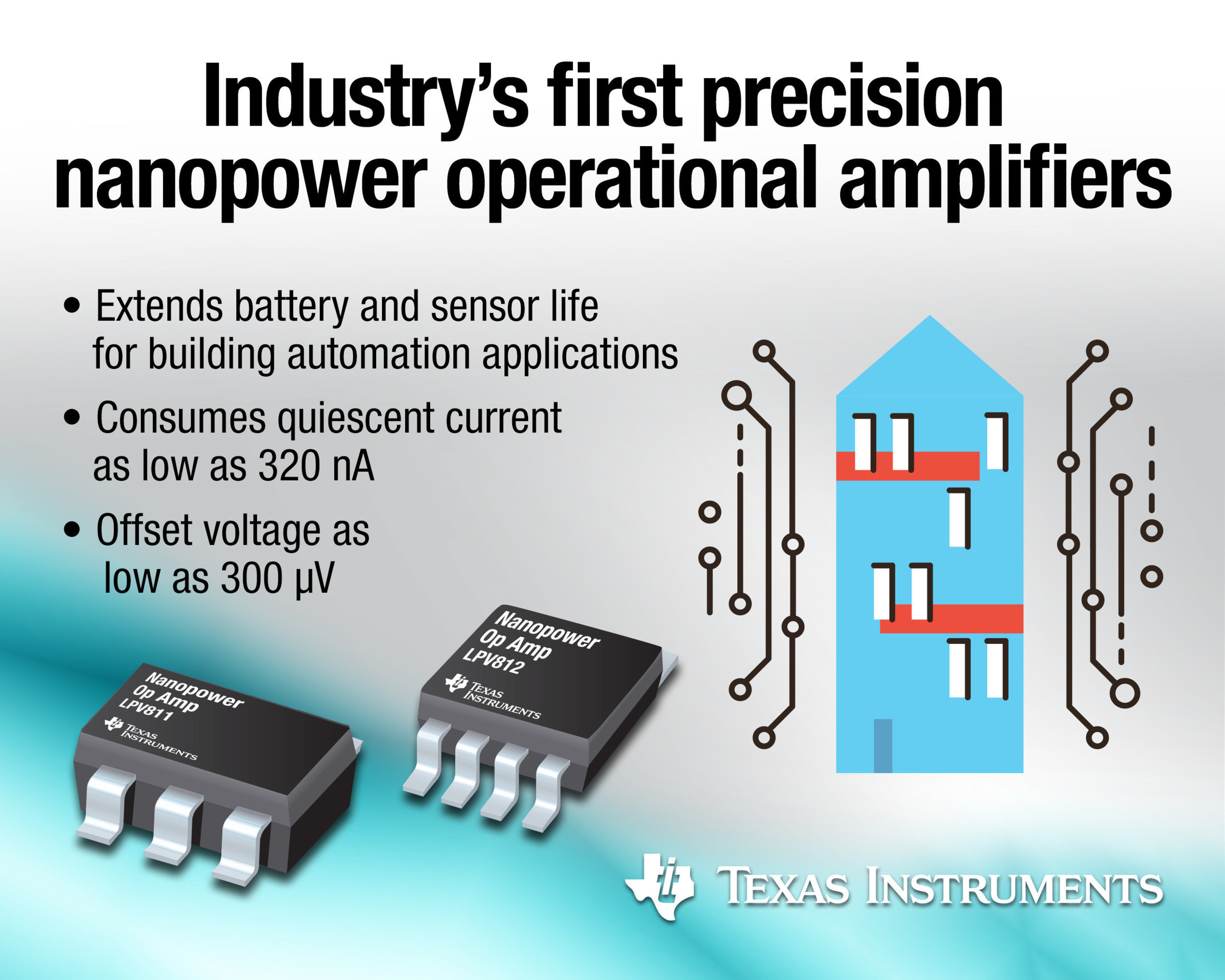 New high voltage operational amplifier leads technological innovation in electronics