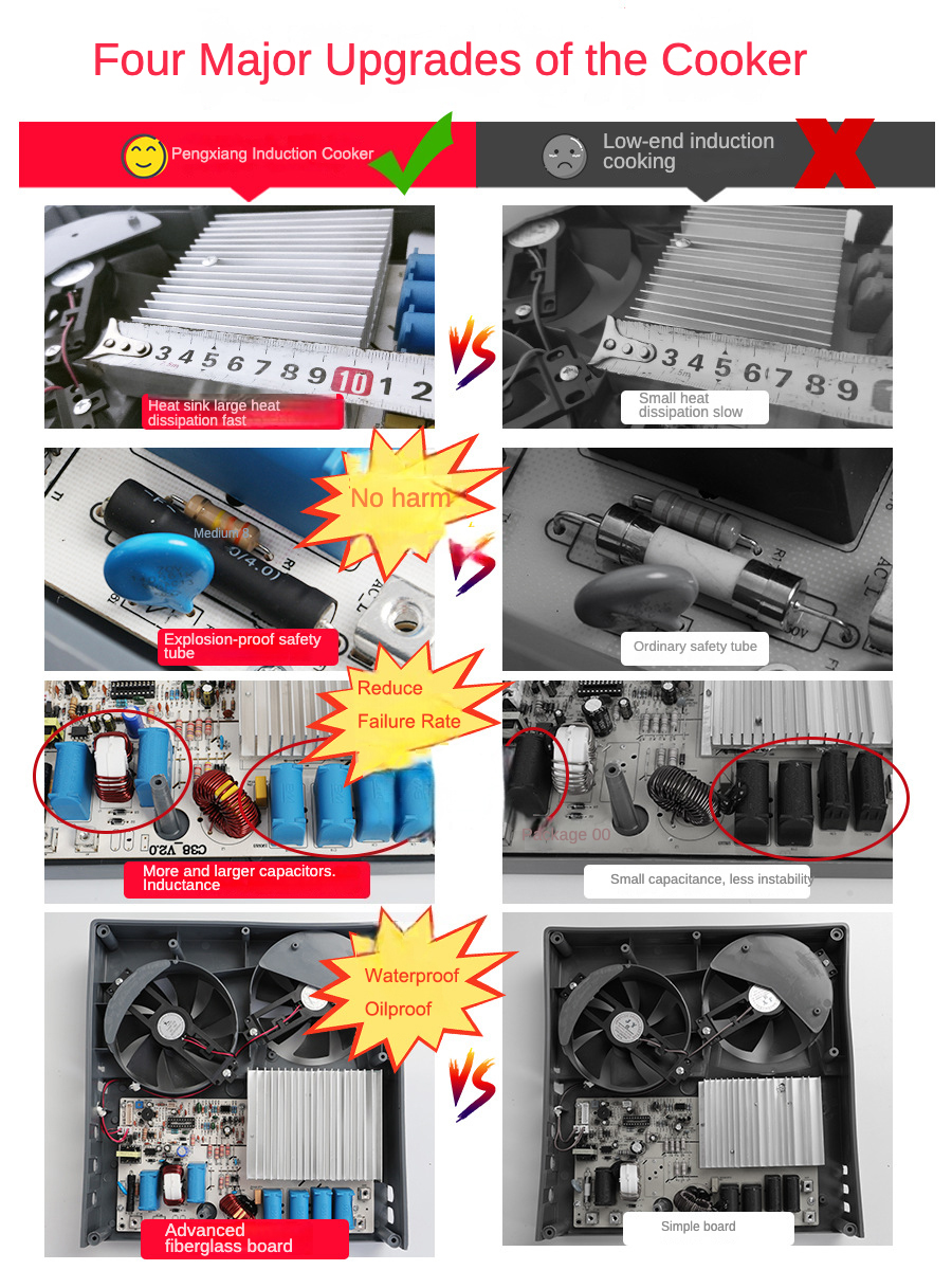  Cocina de inducción comercial con encimera vertical de dos quemadores 