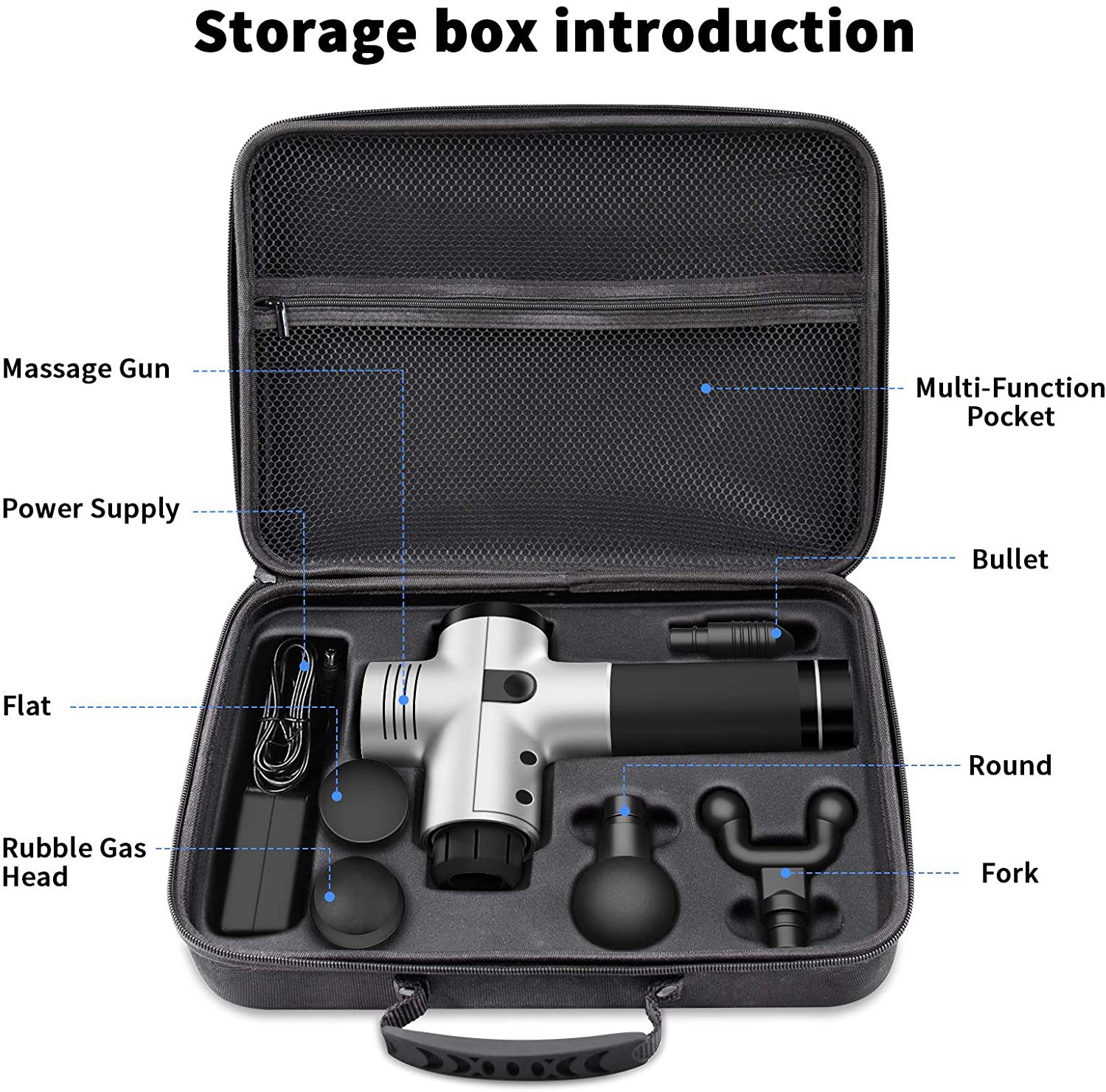 Portable EVA Tool Case