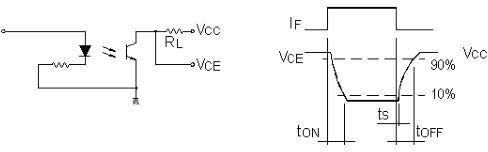 Darlington Optocoupler OR-3H5-EN-V4