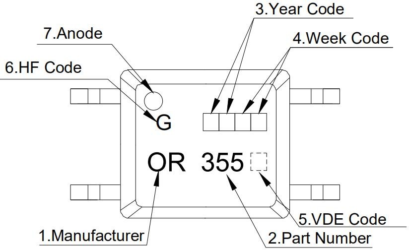 Darlington Optocoupler ORPC-815-EN-V5